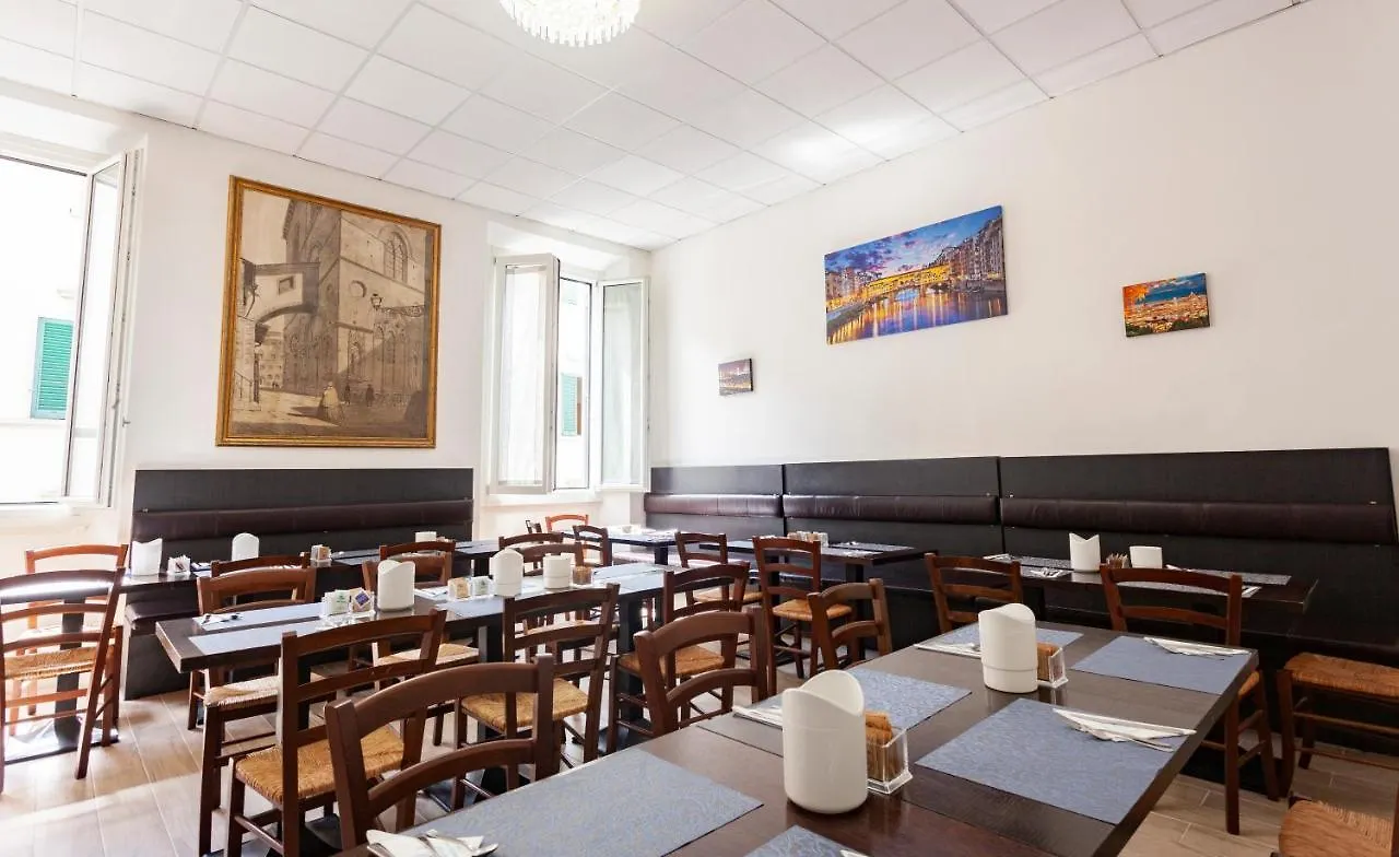 Hotel St. James Florence